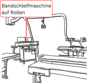 Bandschleifmaschine auf Rollen