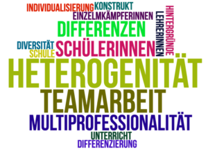 Worte zu Heterogenität. Teamarbeit, Differenzen etc.