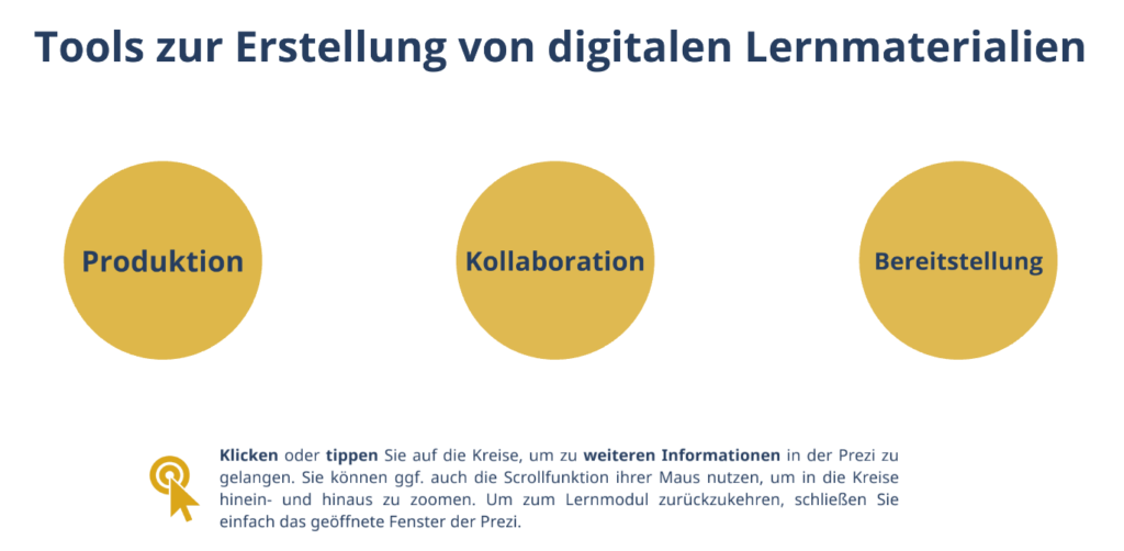 Screenshot einer interaktiven Präsentation zu Tools zur Erstellung digitaler Medien