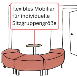 Flexibles Mobiliar für individuelle Sitzgruppengröße