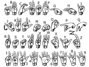 Das Fingeralphabet und die ersten neun Ziffern der American Sign Language