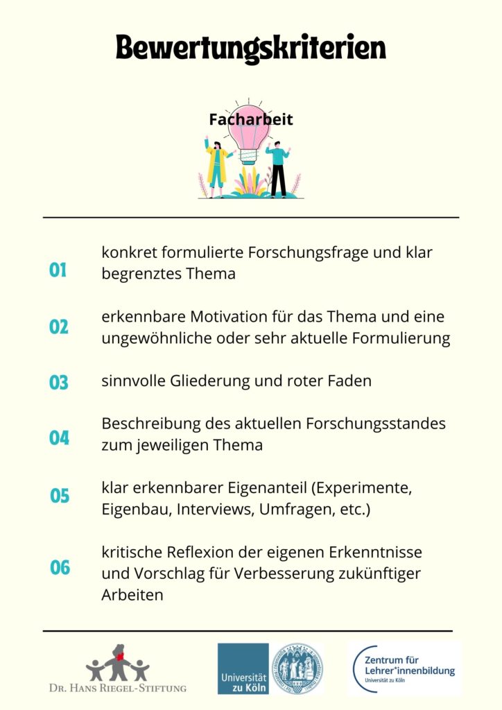 Facharbeiten: Bewertungskriterien