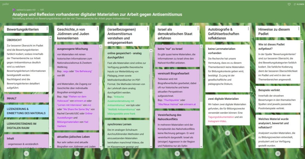 Screenshot eines Padlets mit 6 Spalten und farblich codierten Einträgen