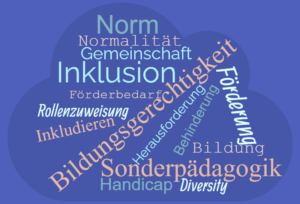 Wortwolke zum Thema Inklusion und Diversity