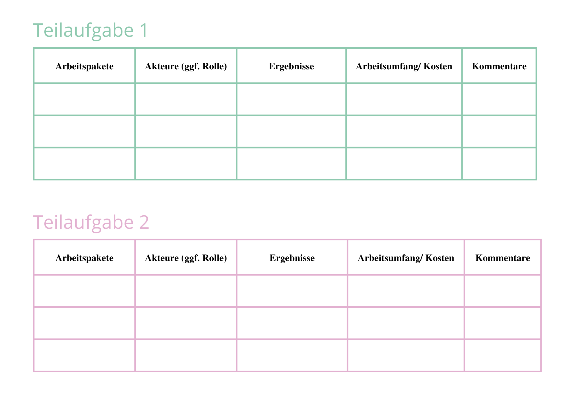 Tabellen für Teilaufgaben: Arbeitspakete, Akteure (ggf. Rolle), Ergebnisse, Arbeitsumfang/ Kosten, Kommentare