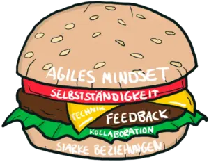 eteachingBurger-2