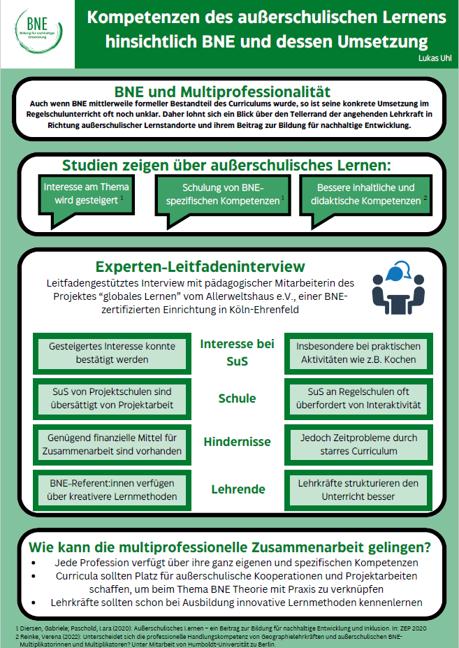 Wissenschaftliches Plakat