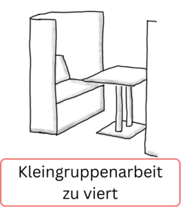 Zwei 2-er Sofas mit hohem Rückenlehne gegenüber einander und einem Tisch dazwischen