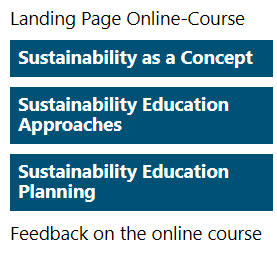 Scrrenshot of the navigation in the online course Sustainability Education