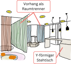 Klassenraum mit transluzente Vorhänge als Raumtrenner, Teppiche und Kissen auf dem Boden, Stehtisch in Y Form an der Seite