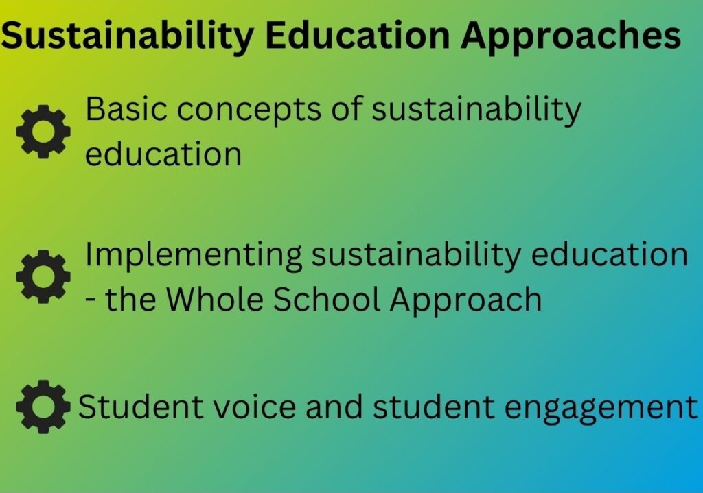 The learning module "Sustainability Education Approaches" includes the contents: basic concepts of sustainability education, implementing sustainability education - the Whole School Approach, Student voice and student engagement