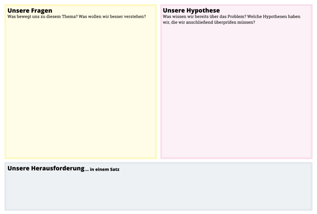 Dokument zum Festhalten des 1. Schrtittes: Unsere Fragen: Was bewegt uns zu diesem Thema? Was wollen wir besser verstehen?; Unsere Hypothese: Was wissen wir bereits über das Problem? Welche Hypothesen haben wir, die wir anschließend überprüfen müssen?; Unsere Herausforderung in einem Satz